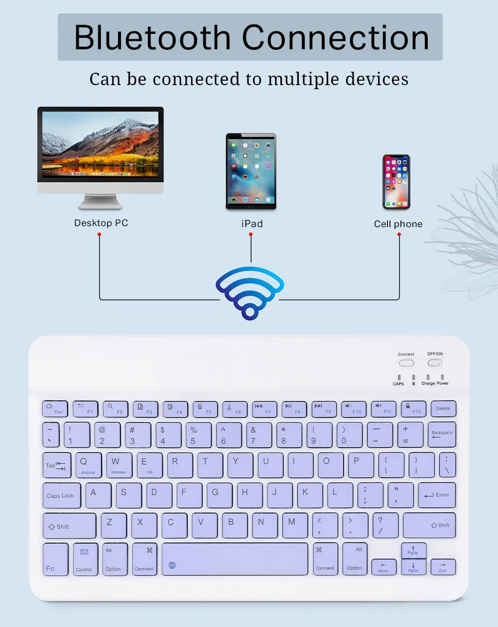 Universal Mini Wireless Keyboard & Mouse Combo: Seamless Connectivity for All Devices