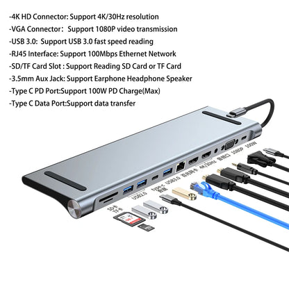 MacMate: 12-in-1 Hub with 4K HDMI, Ethernet, and Card Reader